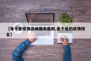 【每个省疫情高峰图表最新,各个省的疫情排名】