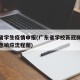 广东省学生疫情申报(广东省学校新冠肺炎疫情应急响应流程图)