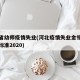 河北省幼师疫情失业(河北疫情失业金领取条件及标准2020)
